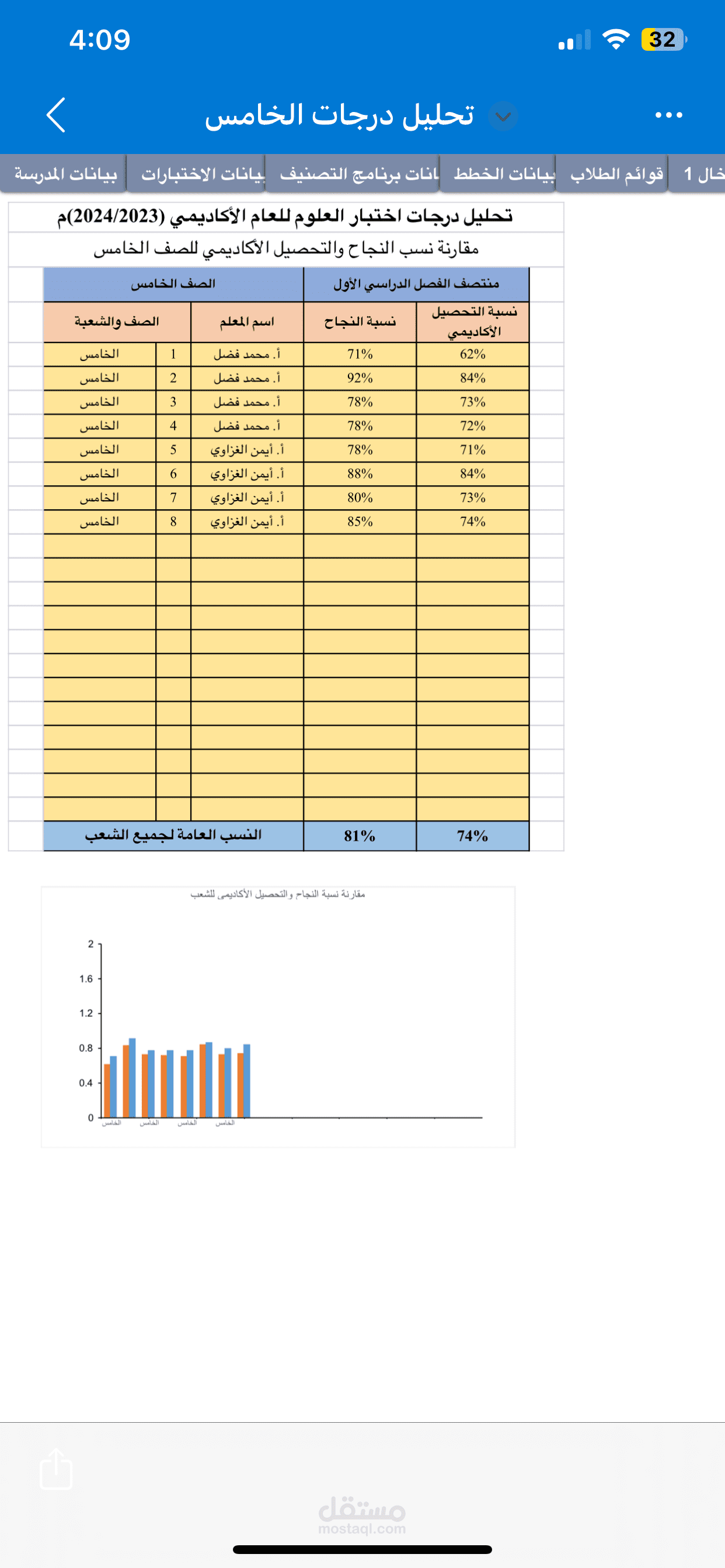 حفظ شريحة اكسل بصيغة pdf