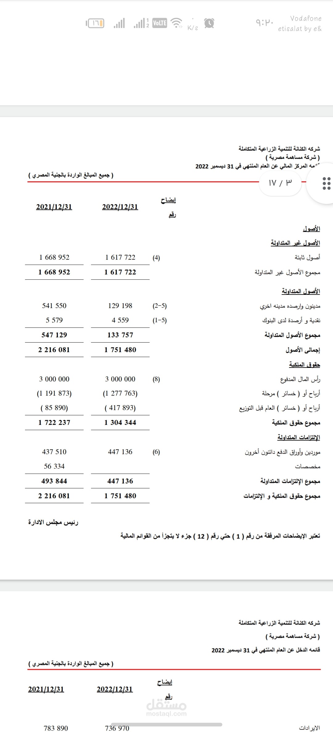 اعداد القوائم الماليه