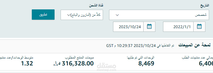 مبيعات امازون الامارات من 2022 الي 2023