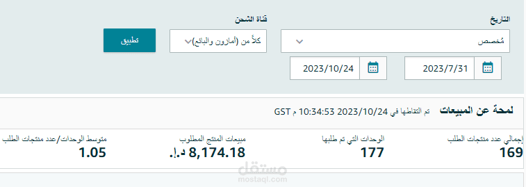مبيعات براند جديد امازون الامارات