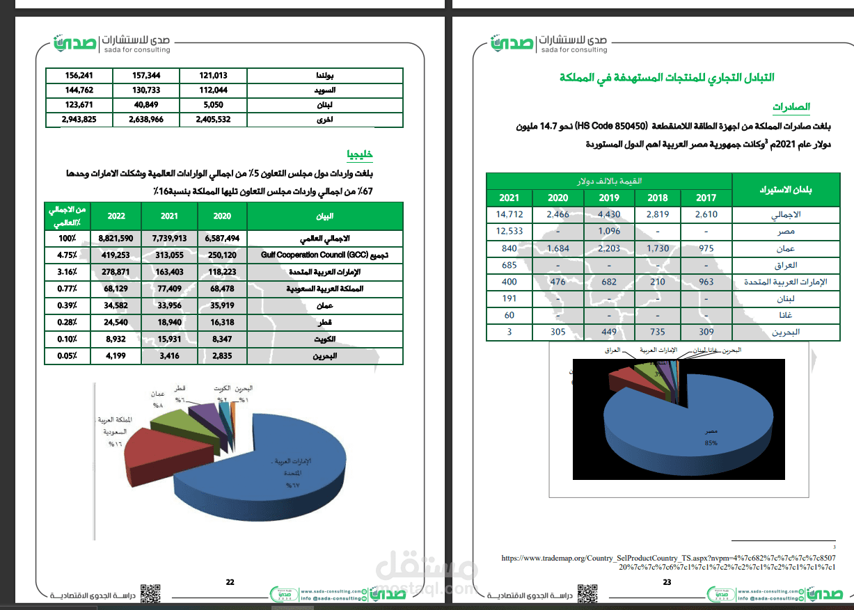 دراسة جدوي ل مشروع طاقة غير منقطعة المملكة العربية السعودية