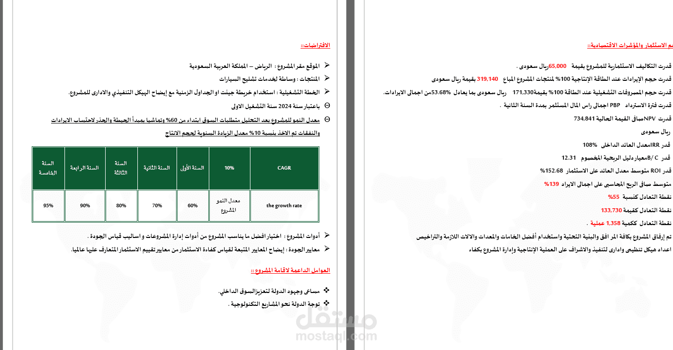 دراسة جدوي لمشروع تطبيق وساطة بين تجار قطع غيار السيارات و المستهليكن