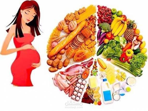 Nutrition for Mother and Fetus