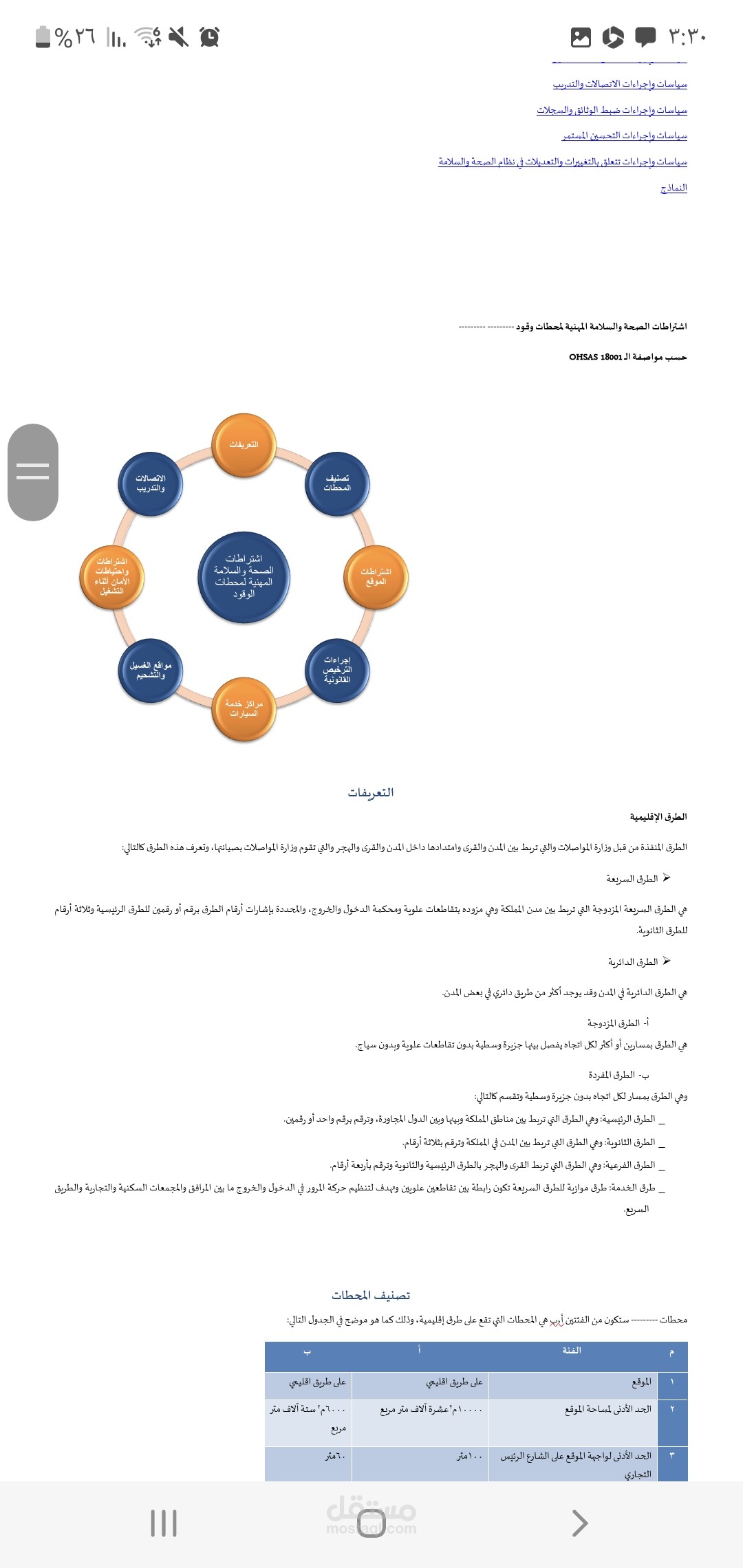 تنسيق ملف وورد