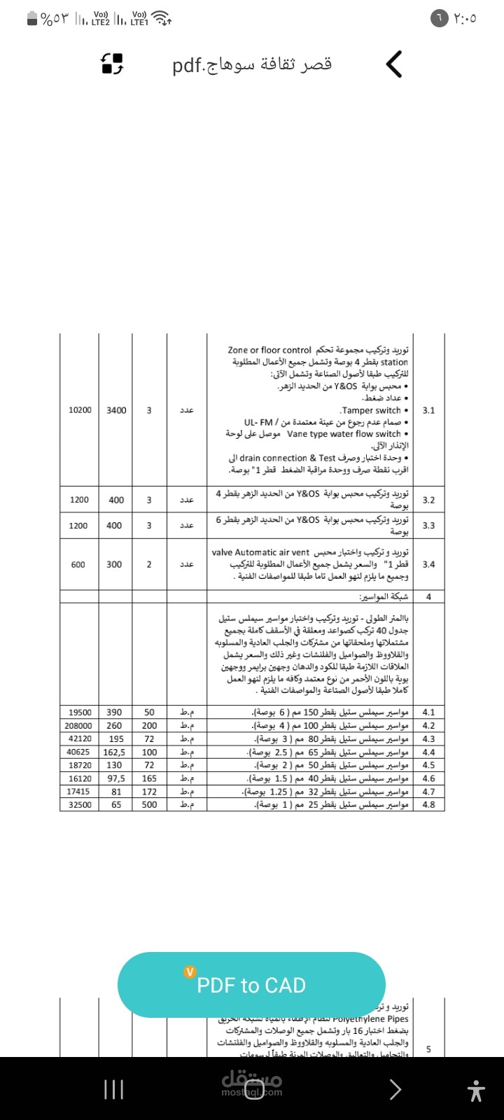 كتابة ملفات علي الورد