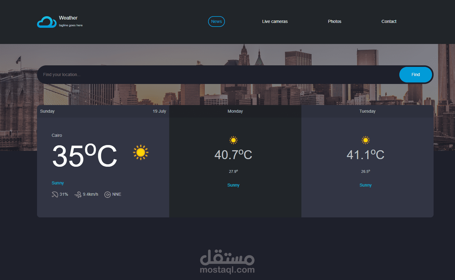 Weather Forecast Website