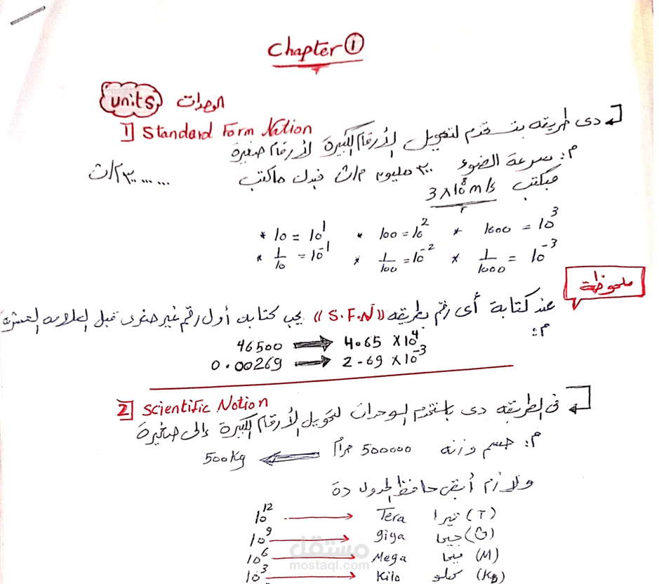 شرح مبسط لماده الفزياء