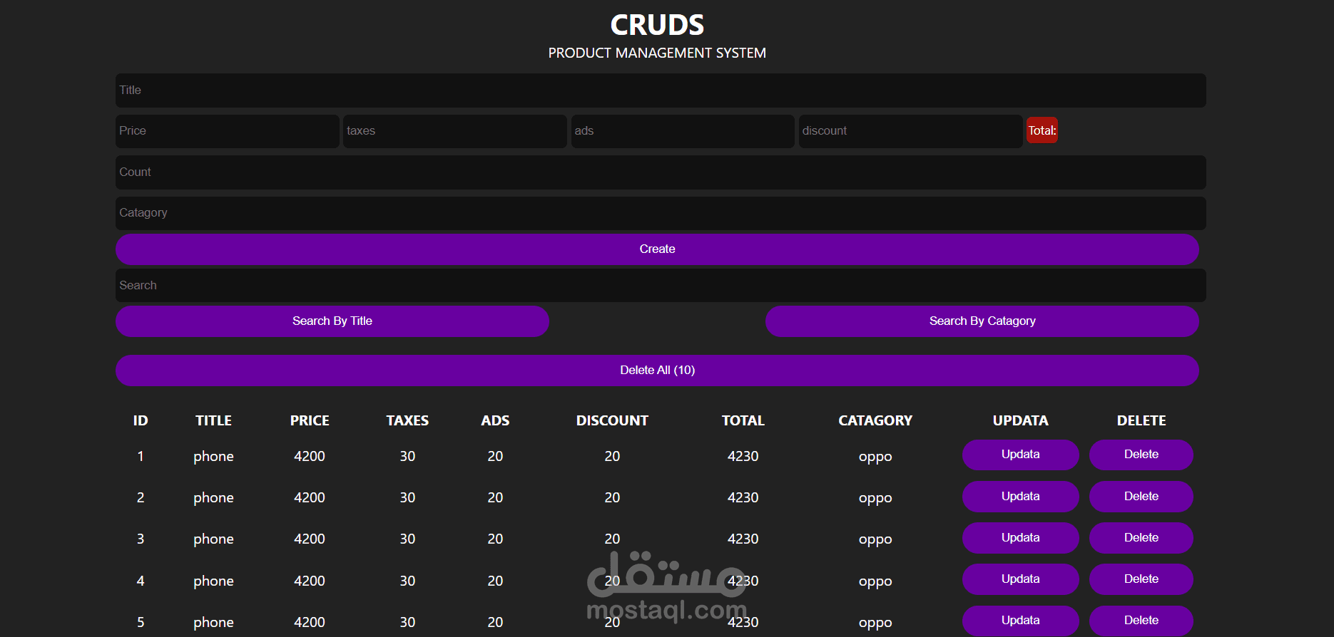 PRODUCT MANAGEMENT SYSTEM