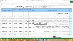 عمل مستخلص و حساب كميات لمستخلص. لمقاول باطن يعمل في المملكه العربيه السعوديه بمشروع تصريف مياه الامطار بجده