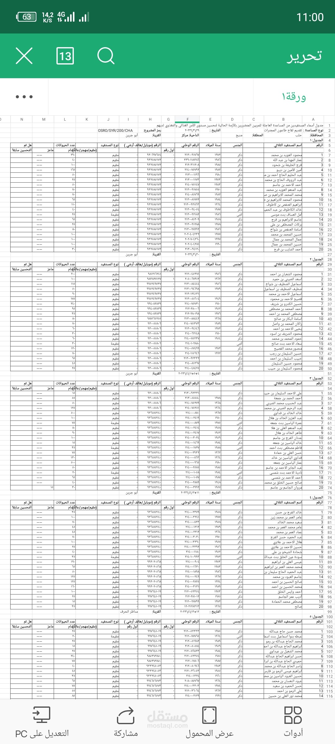 جدول ادخال بيانات