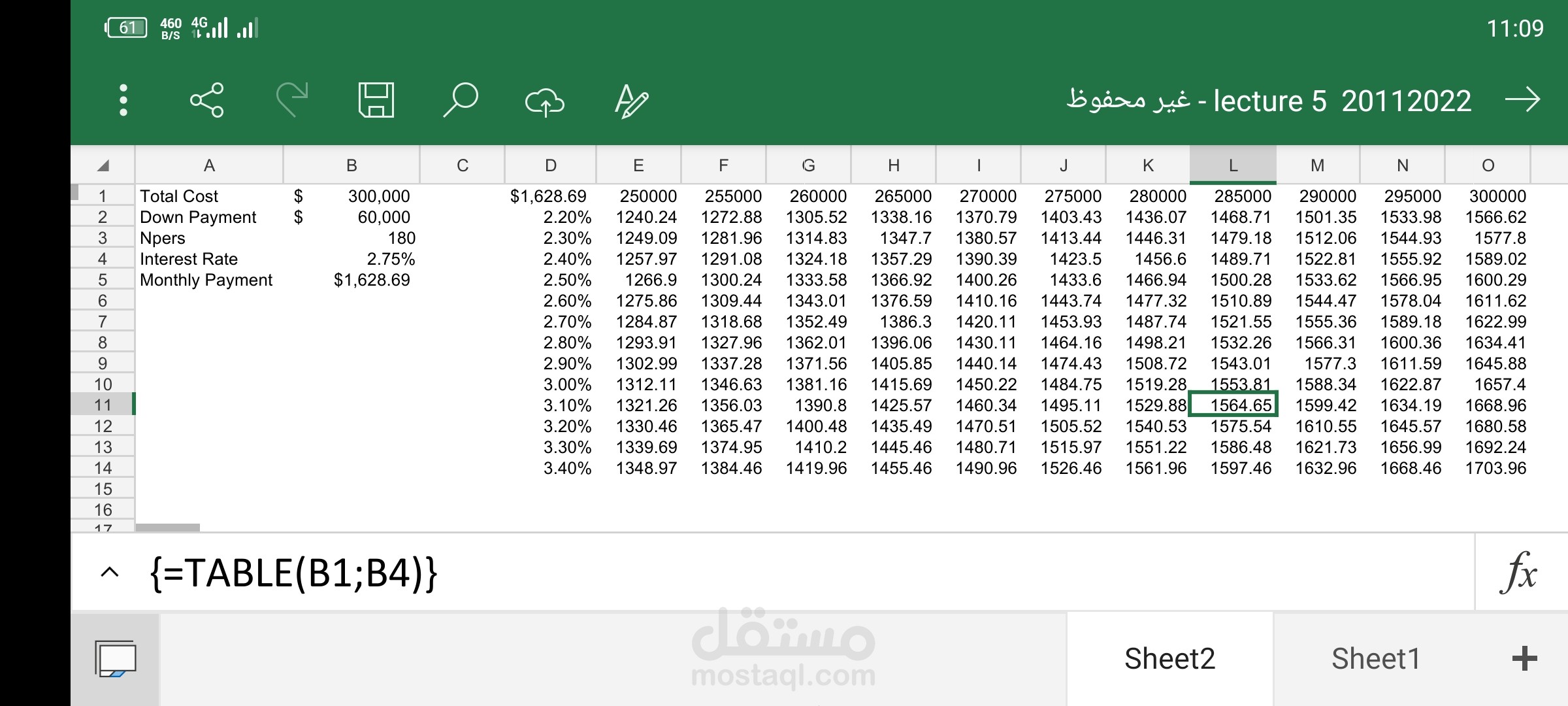 جدول ادخال بيانات