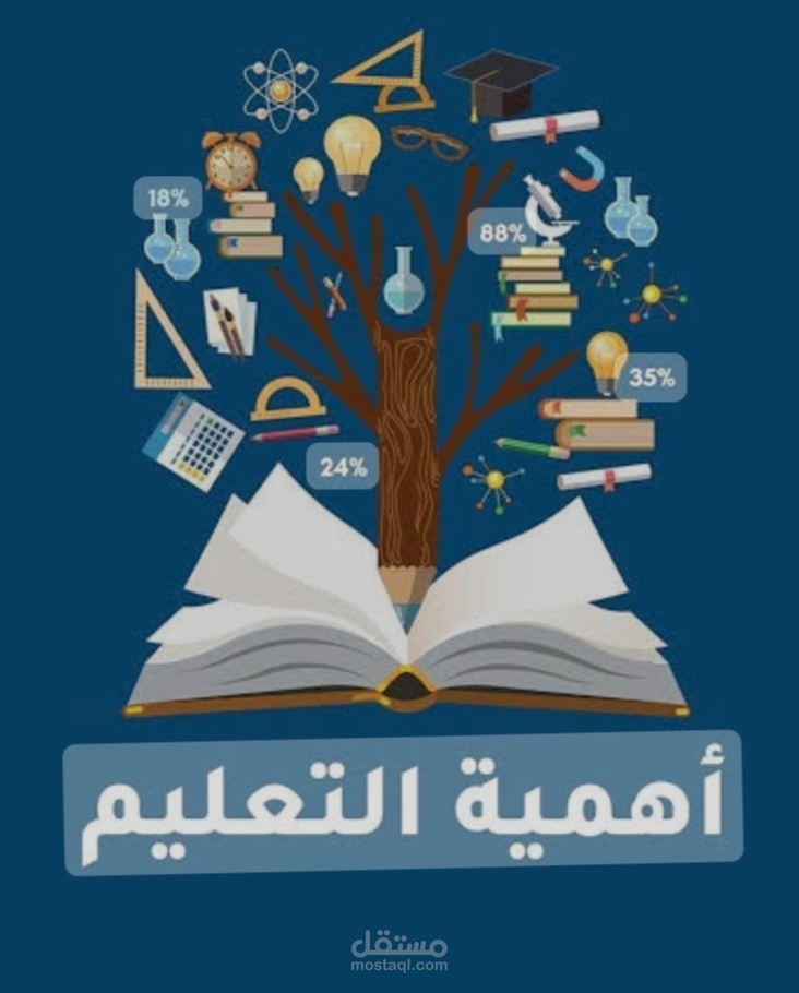 اهميه التعليم