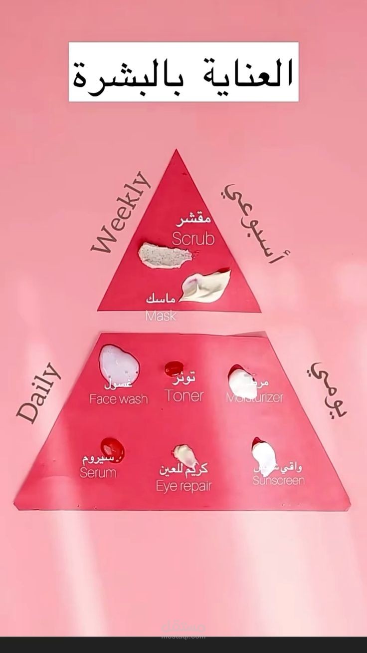 مقال عن العناية بالبشرة