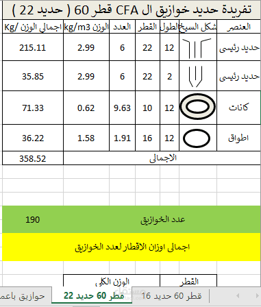 تفريدة حديد لخازوق