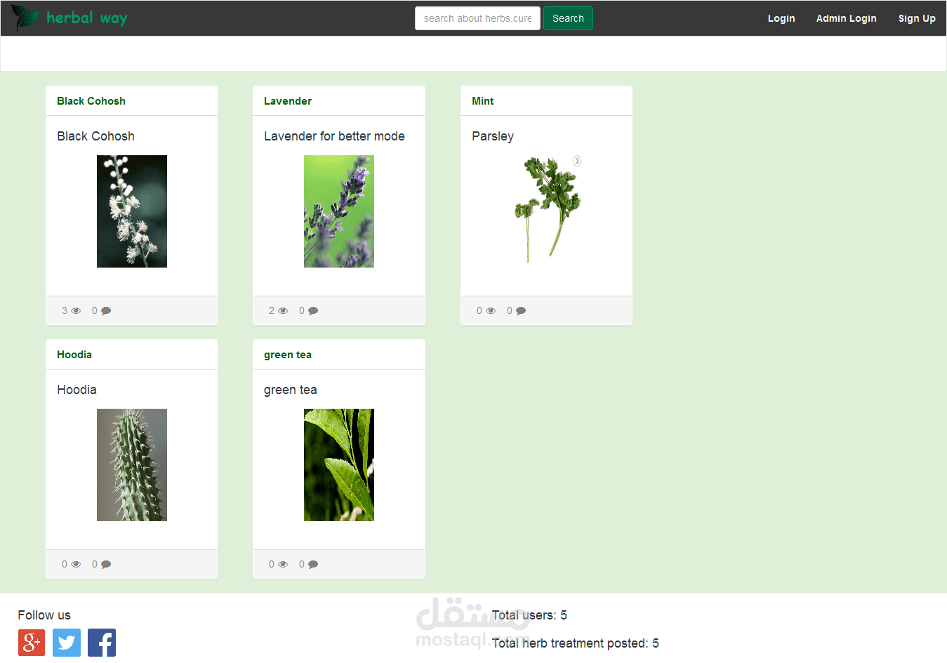 herbals library