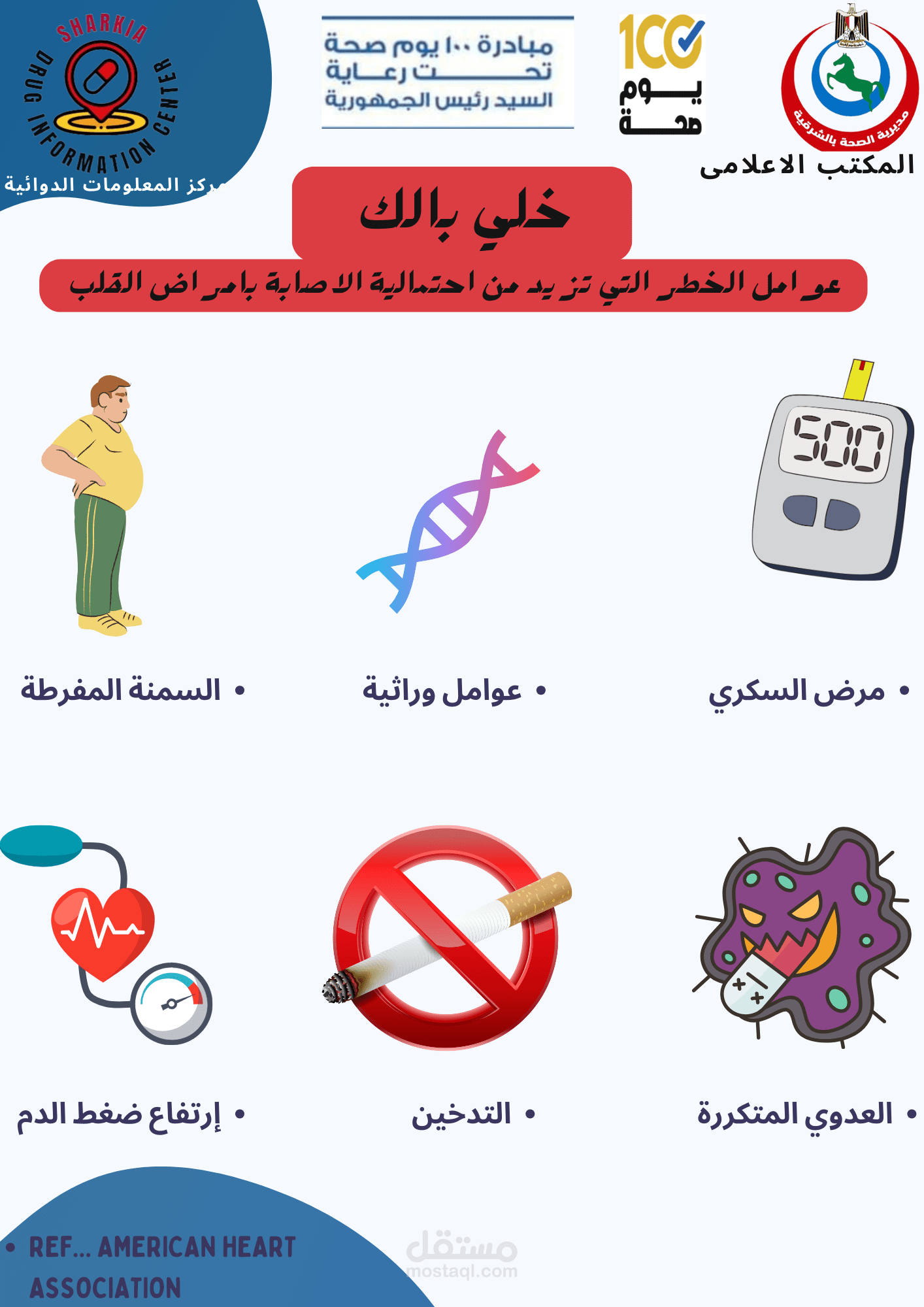 صناعة المحتوي الطبي الدقيق