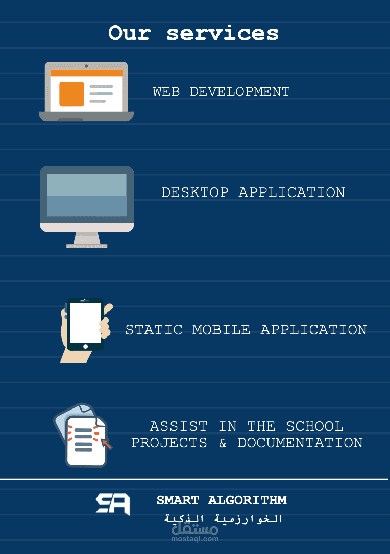 our services infographic