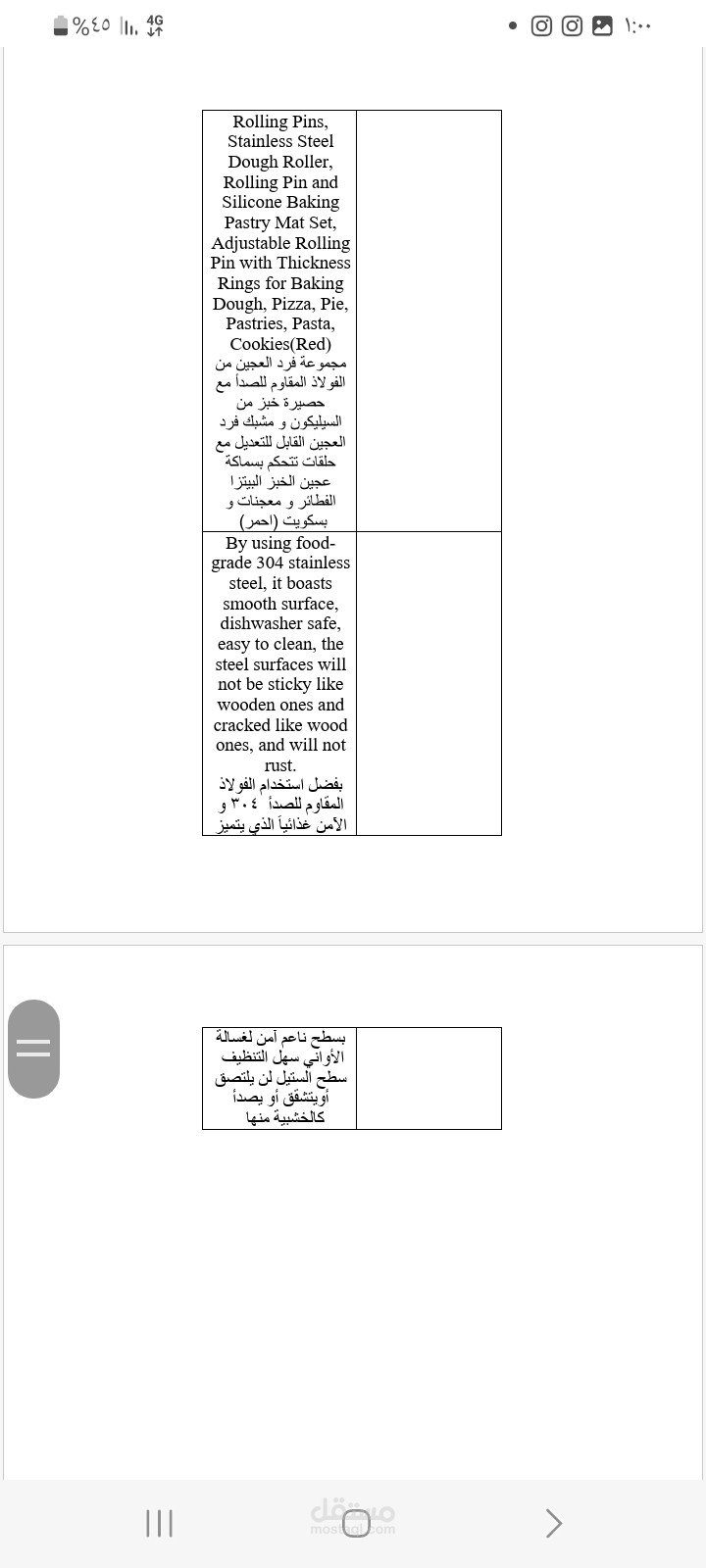 ترجمة وصف لمنتج