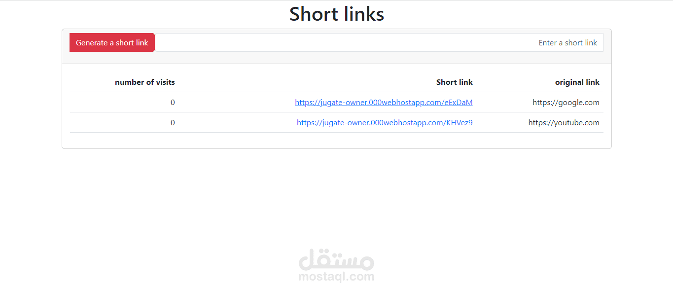 موقع ويب لاختصار الروابط