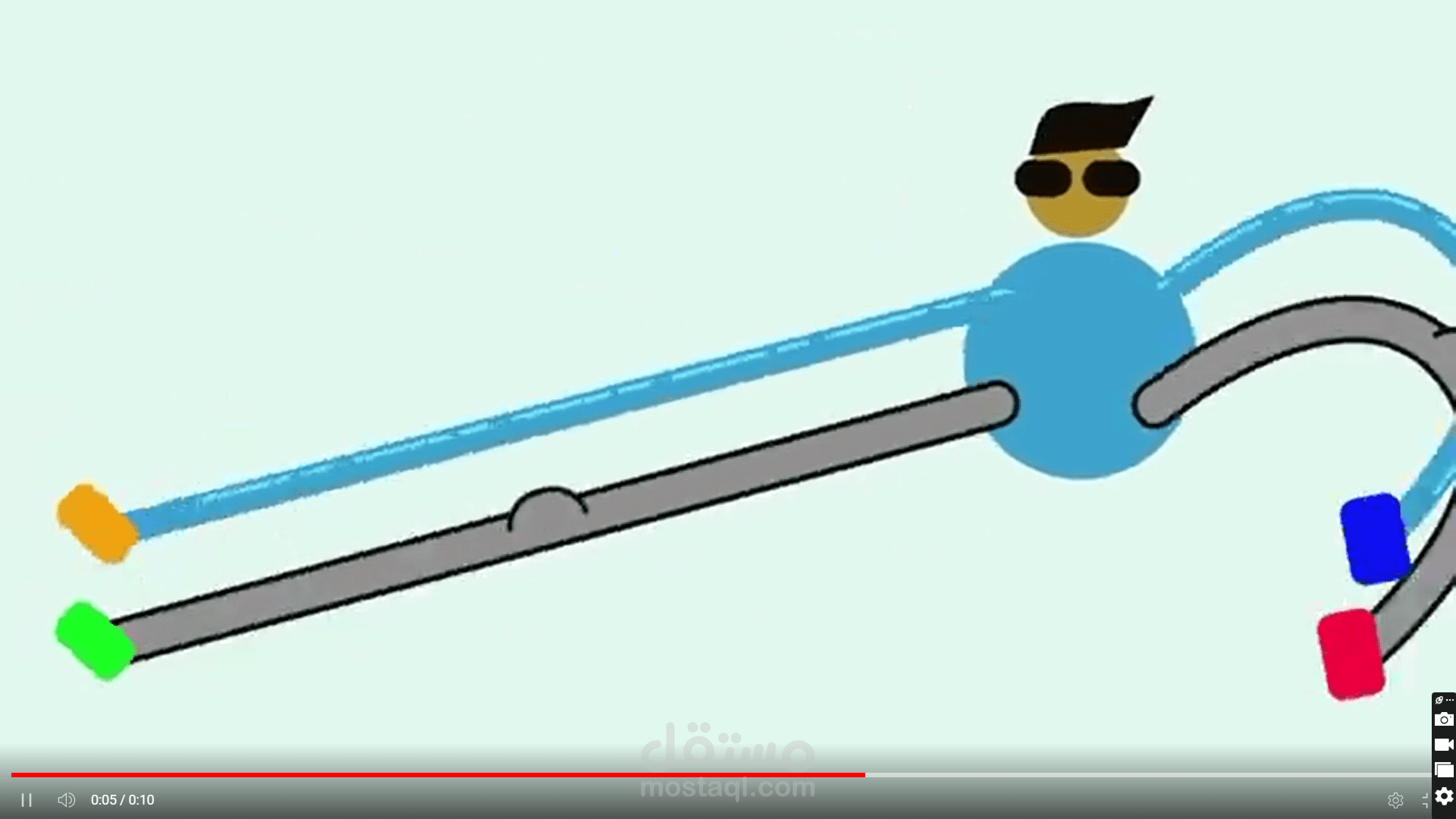 تحريك شخصية بإستخدام Rubber hose