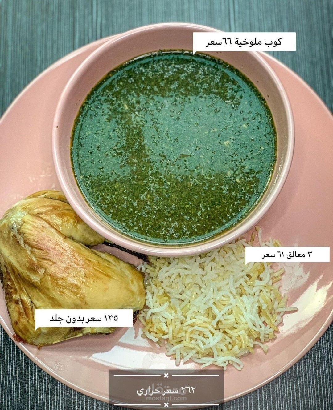 تعديل الصور و كتابه نص عليها و تعديل و مونتاج الفيديوهات