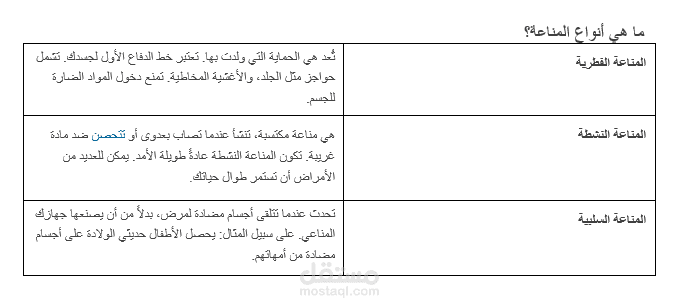 immunity-المناعة