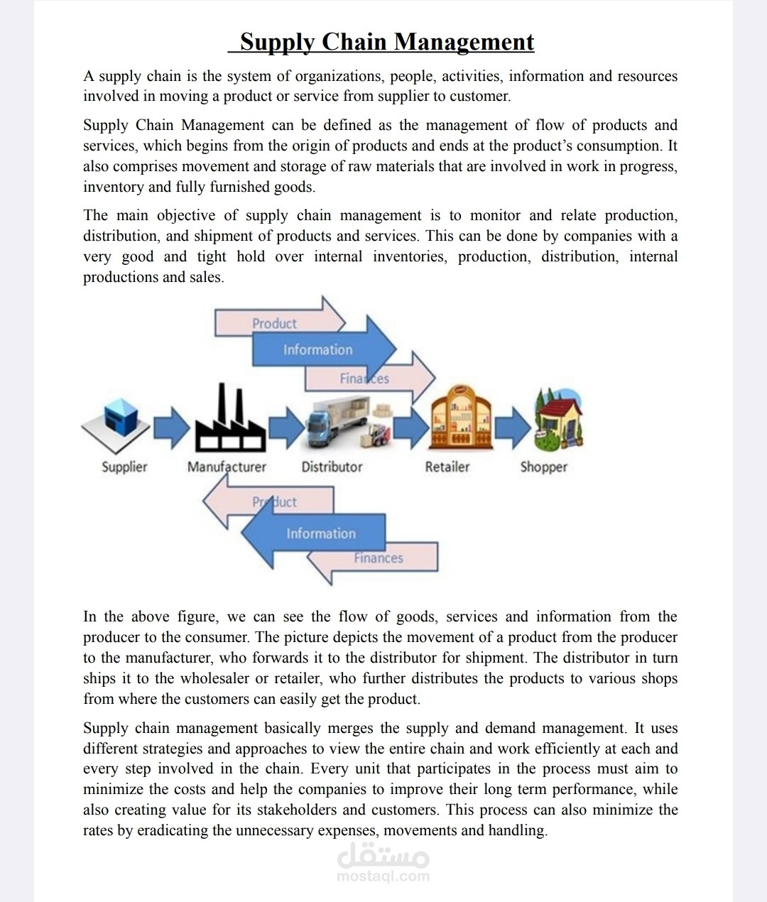 Supply chain management