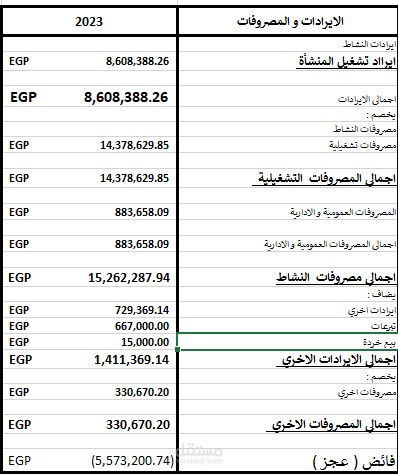 نادي جمهورية شبين الرياض