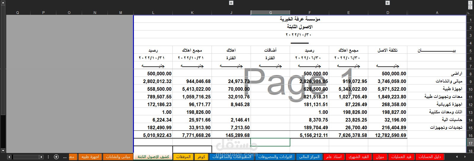 مستشفي عرفة التخصصي بشبين الكوم