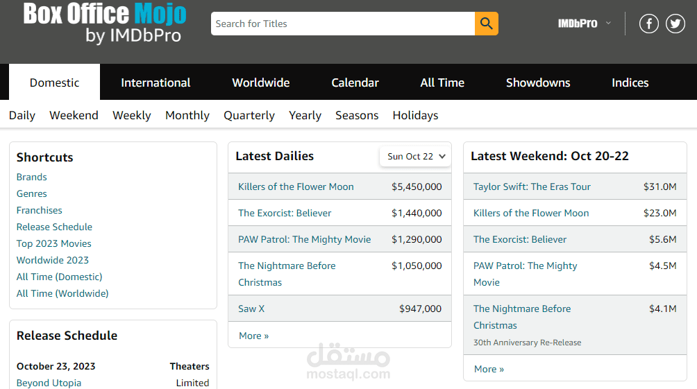 Web Scraper - Box Office Mojo
