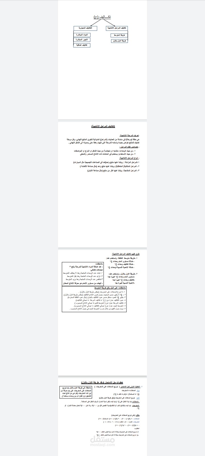 تلخيص لاحدى مواد الجامعة في قسم المحاسبة