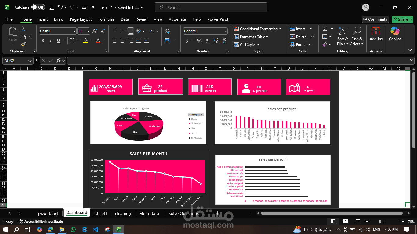 EXCEL Dashboard