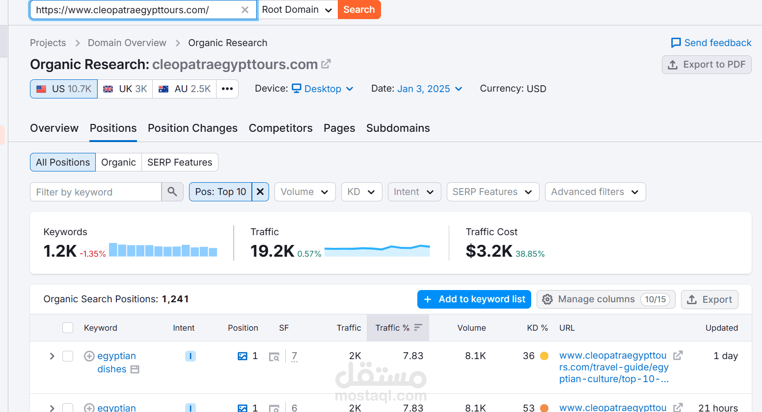 موقع سياحي - السوق الامريكي