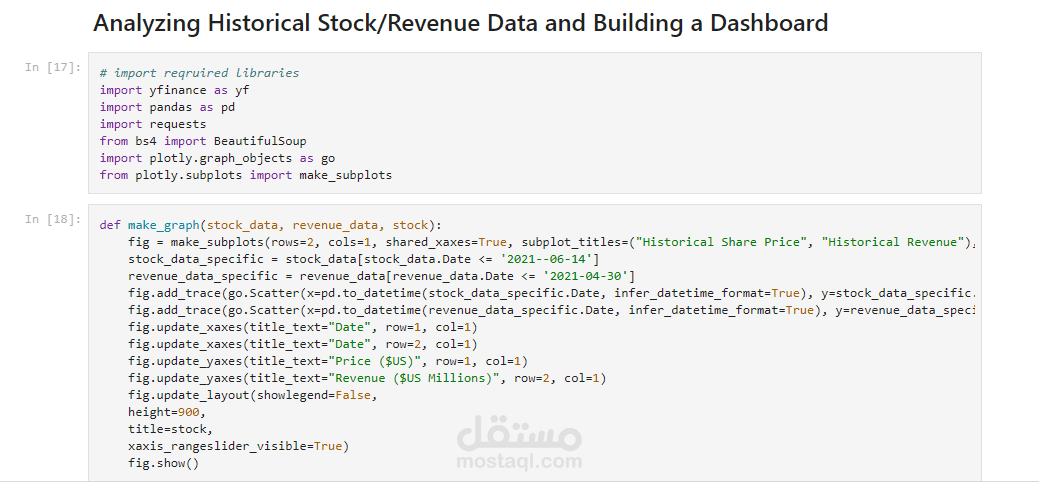 تحليل بيانات المخزون/الإيرادات التاريخية وإنشاء لوحة تحكم