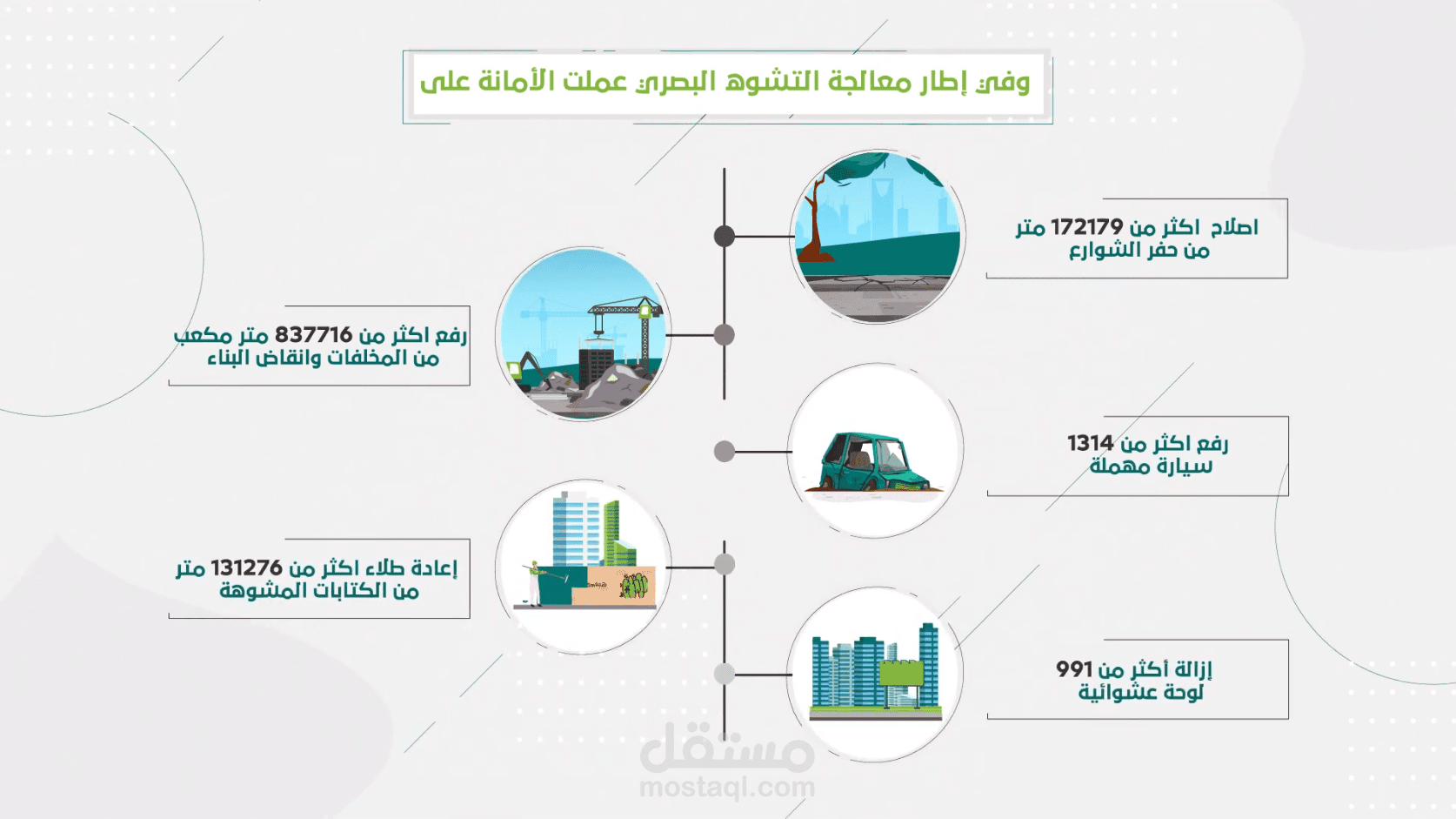 فيديو موشن جرافيك بدون تعليق صوتي