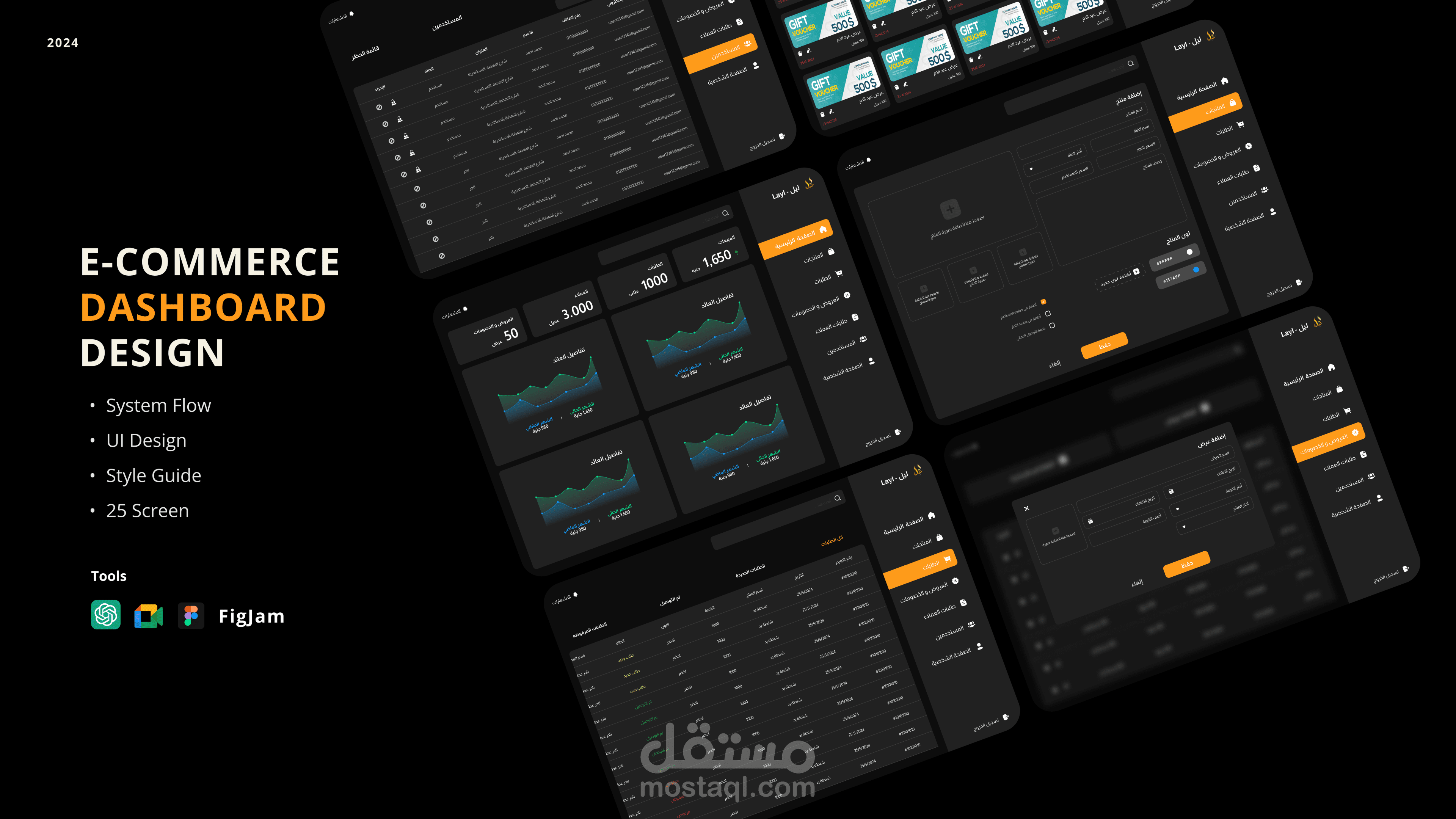 لوحة تحكم متجر