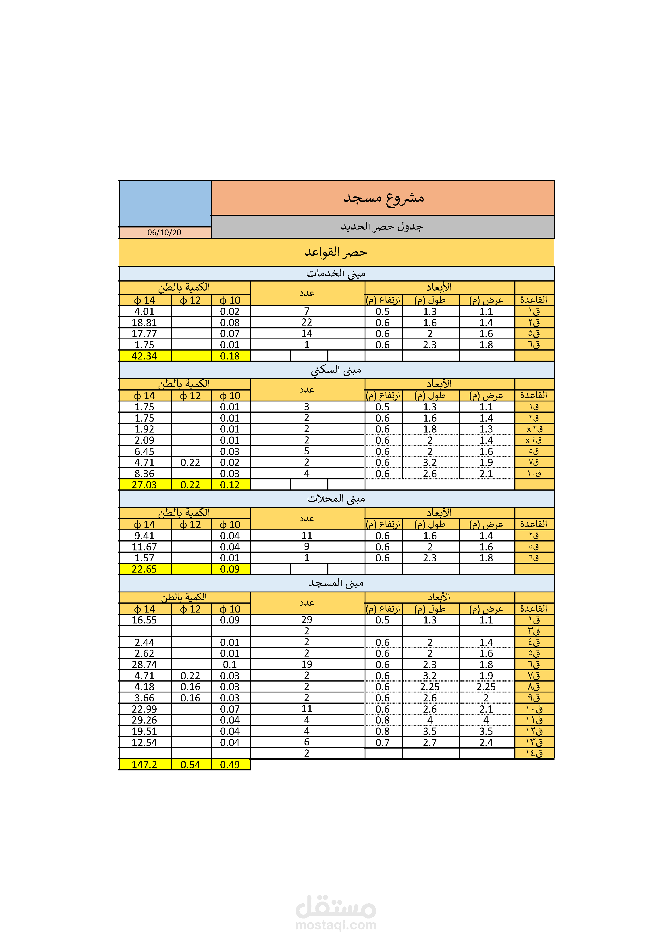 برمجة جدول على Excel لحساب كميات الحديد لمشروع مسجد