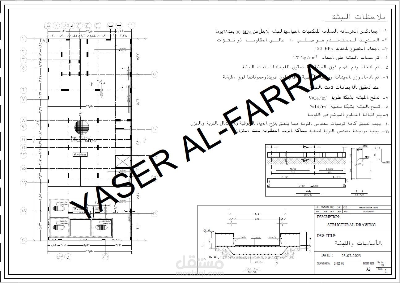 السعودية