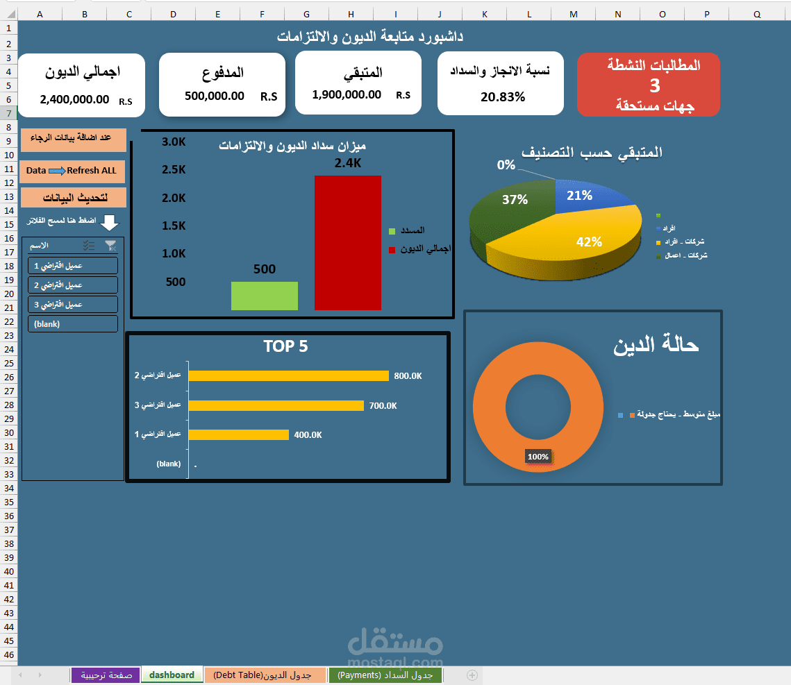 نظام محاسبي ذكي لإدارة وتحصيل الديون - Dashboard تفاعلي