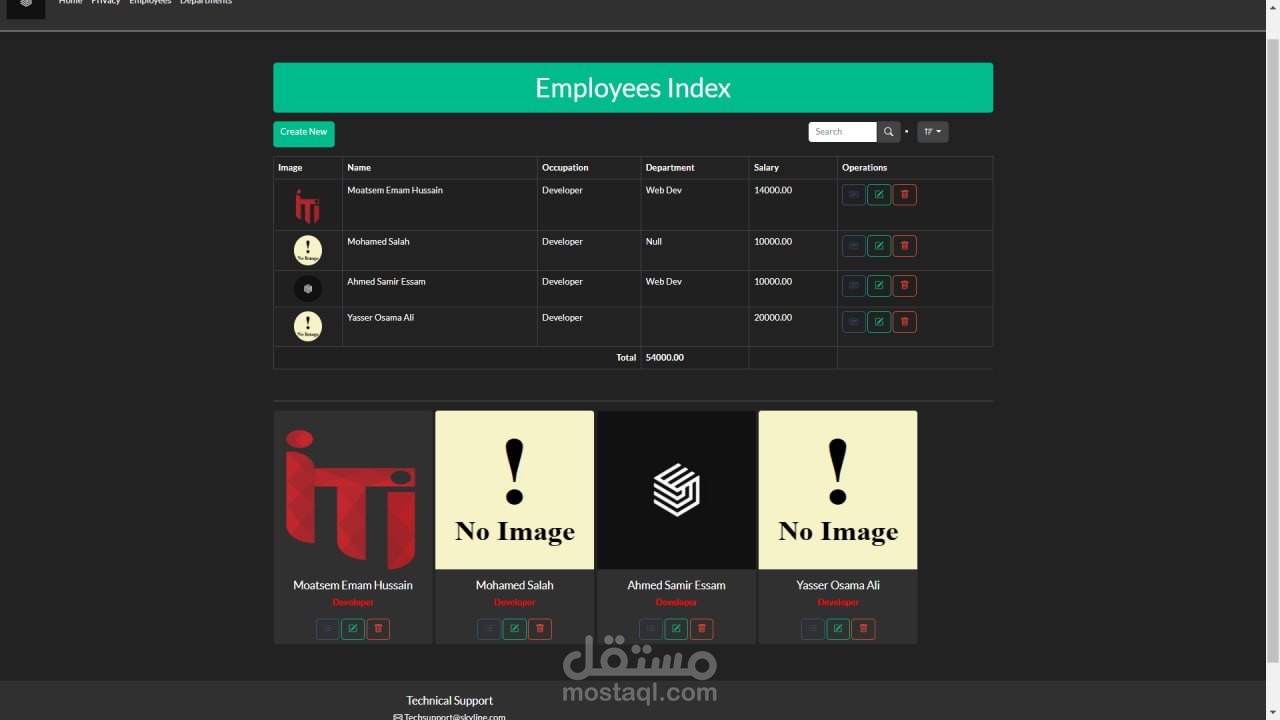 Company management system