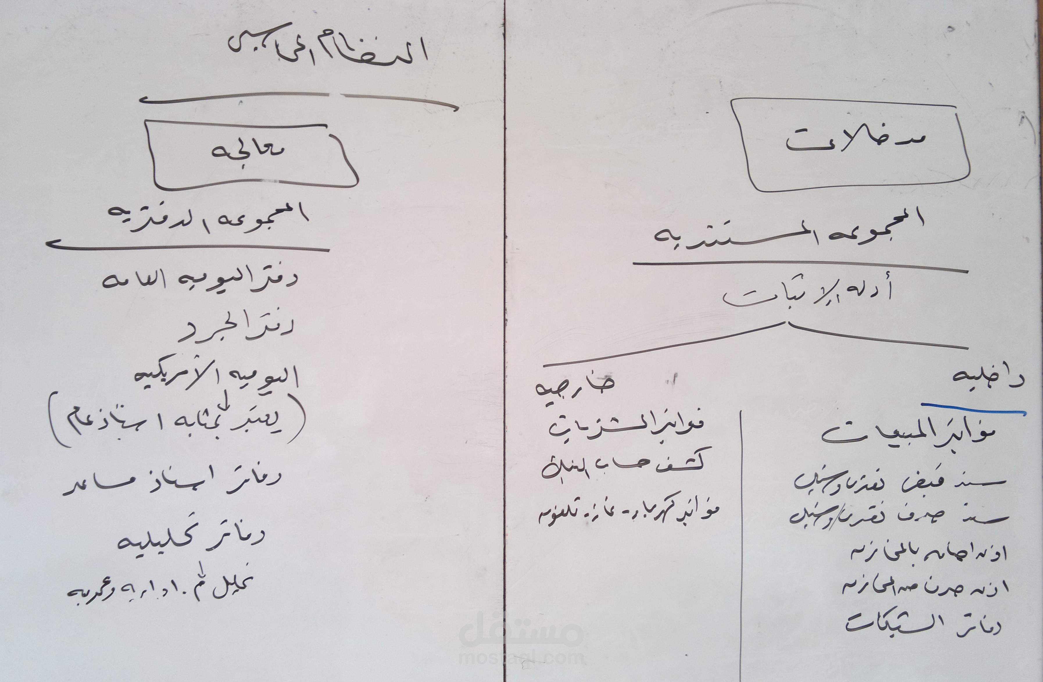 محاضر لتدريب المحاسبين وتأهيلهم لسوق العمل حتى يصبح المحاسب قادرا على إمساك حسابات الشركات بأكاديمية الدارين للتعليم عبر الانترنت