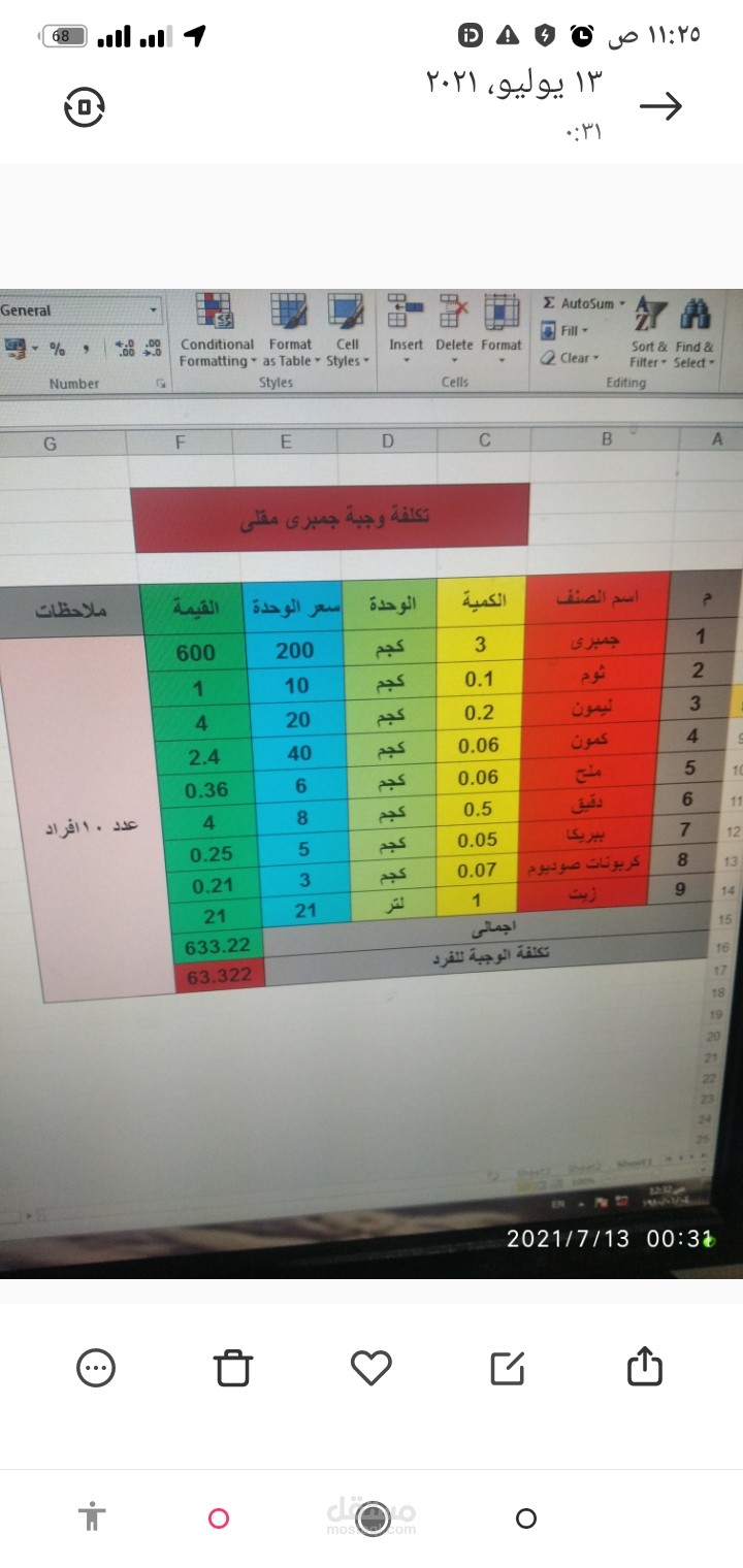 اعداد كشوف حساب التكلفة للمنتج