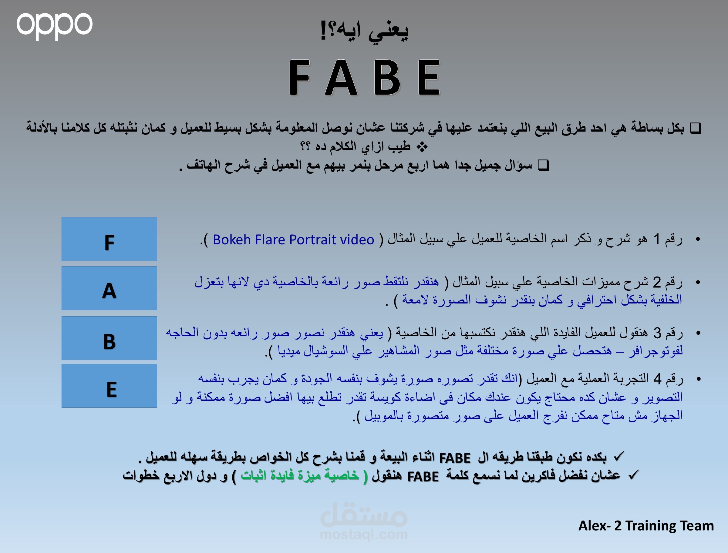 طريقه الFABE