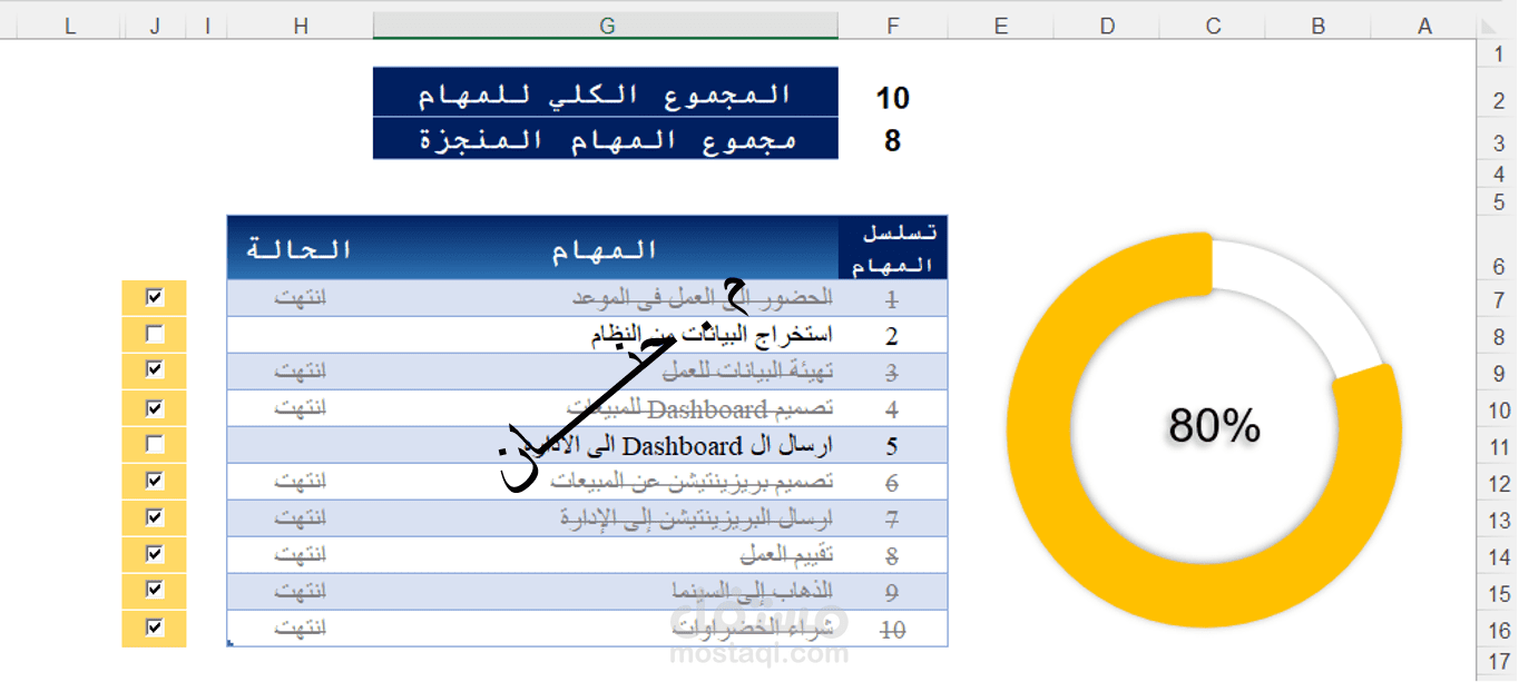 ملف اكسل احترافي لمتابعة المهام اليومية