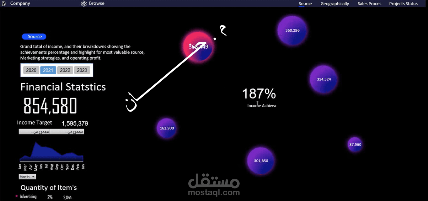 داشبورد ( لوحة تحكم ) احترافي على الاكسل