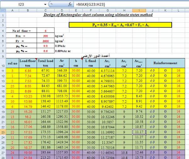 تدريب علي معادلات الاكسيل