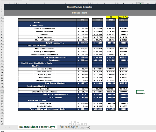 عمل قائمة مركز مالي