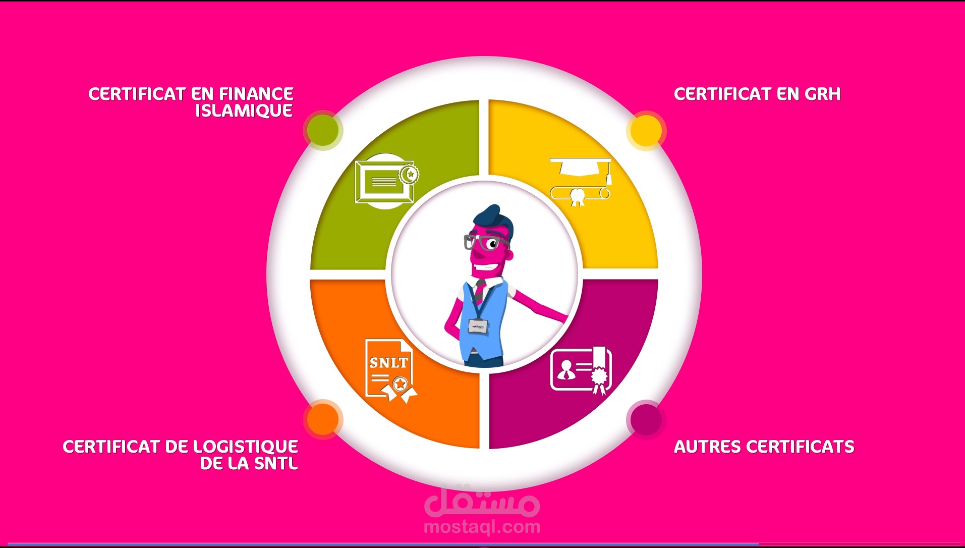 04- سلسلة فيديو إينفوجرافيك Videos Infographics