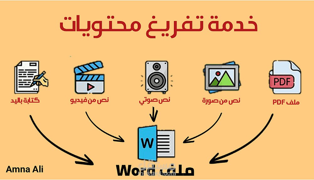 مجموعة من مذكرات تعليمية مختلفة