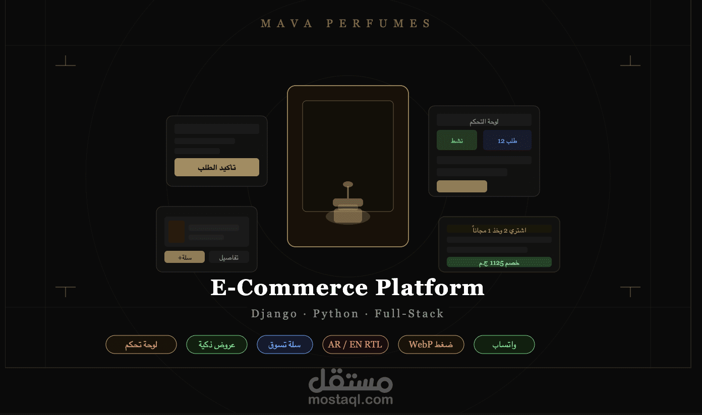 منصة تجارة إلكترونية متكاملة للعطور الفاخرة
